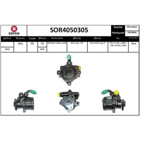 Servopumpe von SNRA