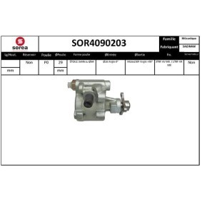 Servopumpe von SNRA