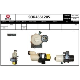 Servopumpe von SNRA