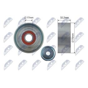 Spannrolle, Keilrippenriemen RNK-TY-016