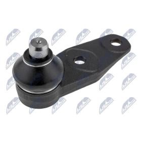 Acquista Testina braccio oscillante da NTY ZSD-RE-007 a buon mercato per soli 13,96 €
