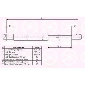 Achetez des Vérin de coffre SAKURA S8503702 à prix pour 8,59 €