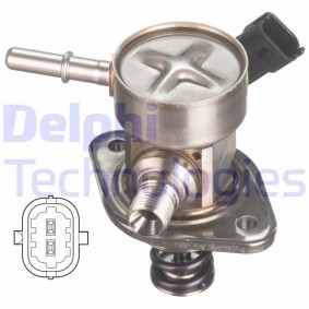Achetez des Pompe à injection DELPHI 28258609 à prix pour 241,81 €