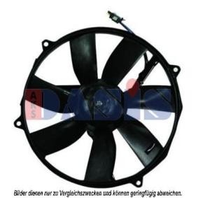 Kühlerlüfter, Klimaanlage 128122N