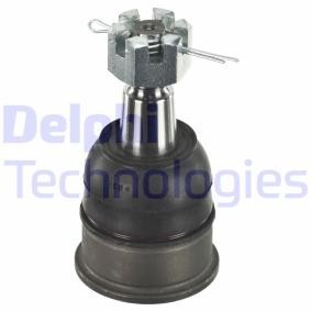 Osta Pallonivel DELPHI:llä TC2901 edullisesti hintaan 13,36 €
