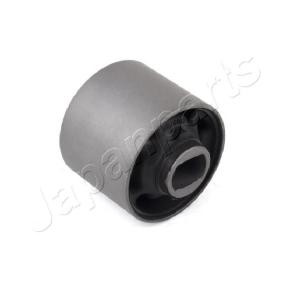 Lagerung, Differential RU-1190