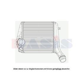 Achetez des Intercooler AKS DASIS 177005N à prix pour 992,92 €