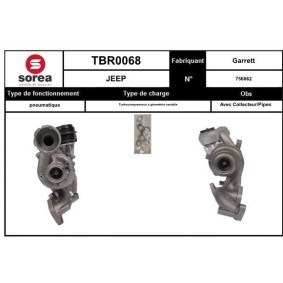 Turbolader von SNRA