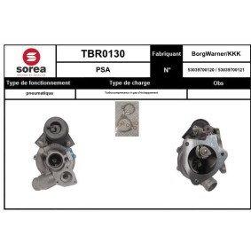 Turbolader von SNRA