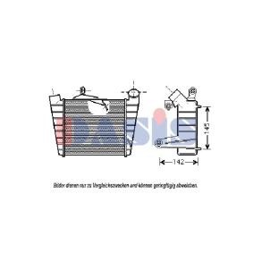 Kjøp Radiator, motorkjøling av AKS DASIS 490001N til den lave prisen 691,56 NOK
