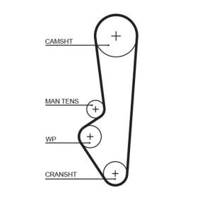 Achetez des Courroie de distribution GATES T107RB à prix pour 63,50 €