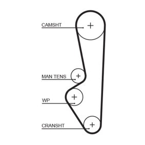 Achetez des Courroie de distribution GATES T152RB à prix pour 80,06 €