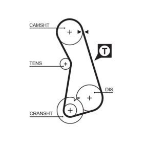 Achetez des Courroie de distribution GATES T262RB à prix pour 69,01 €