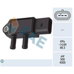 Differenzdrucksensor von FAE