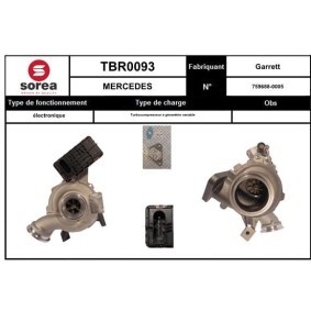 Turbolader von SNRA