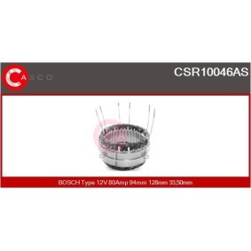 RENAULT Rumpfgruppe Turbolader von CASCO