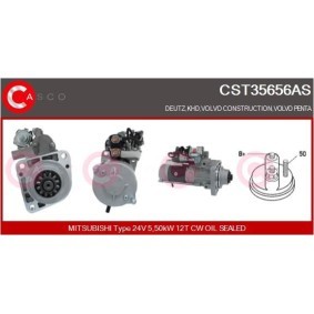 Osta Puhallinmoottori, jäähdytituulet. CASCO:llä CEF74064AS edullisesti hintaan 500,33 €