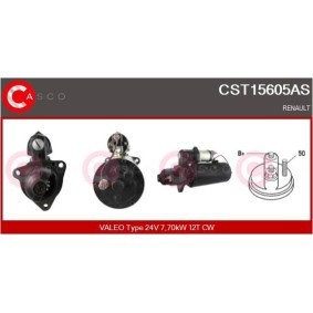 Turbolader von CASCO