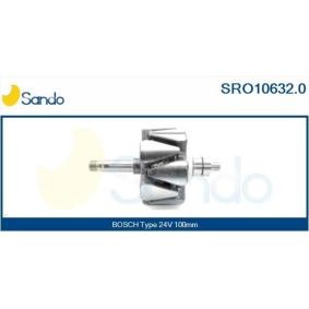 Rumpfgruppe, Lader SCH72009.0 von SANDO günstig für 197,95 € online kaufen