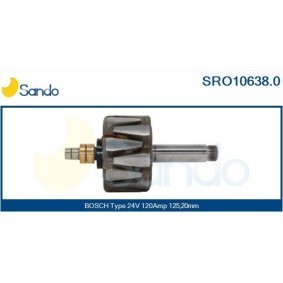 Rumpfgruppe, Lader SCH72012.0