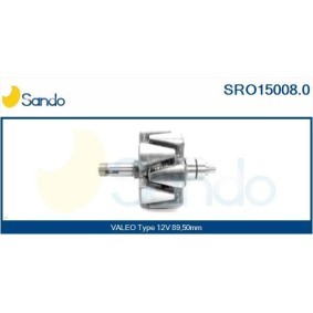 Rumpfgruppe Turbolader von SANDO SCH72039.0