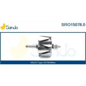 SEAT Rumpfgruppe Turbolader von SANDO