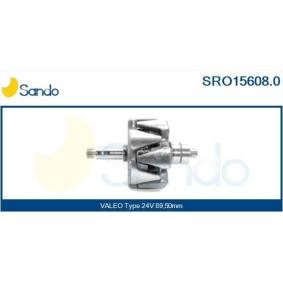 AUDI Rumpfgruppe Turbolader von SANDO