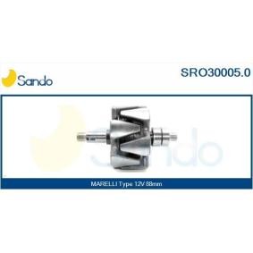 SKODA Rumpfgruppe Turbolader von SANDO