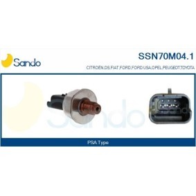Turbolader von SANDO