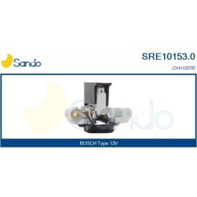 Turbolader von SANDO