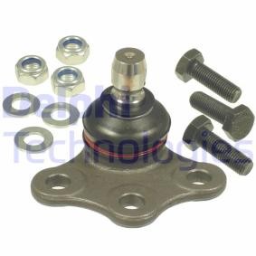 Osta Pallonivel DELPHI:llä TC1003 edullisesti hintaan 15,46 €