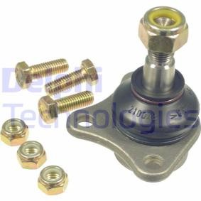 Osta Pallonivel DELPHI:llä TC1010 edullisesti hintaan 12,52 €