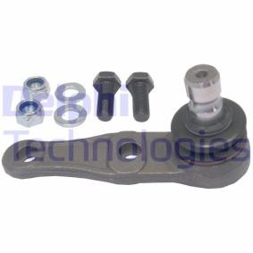 Osta Pallonivel DELPHI:llä TC1228 edullisesti hintaan 16,82 €