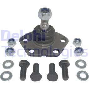 Osta Pallonivel DELPHI:llä TC1283 edullisesti hintaan 14,66 €