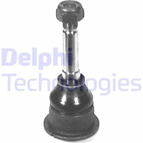 Osta Pallonivel DELPHI:llä TC168 edullisesti hintaan 13,64 €
