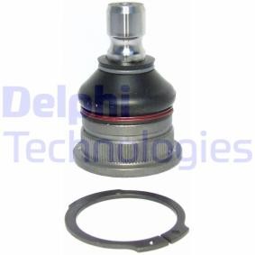 Osta Pallonivel DELPHI:llä TC1733 edullisesti hintaan 16,63 €