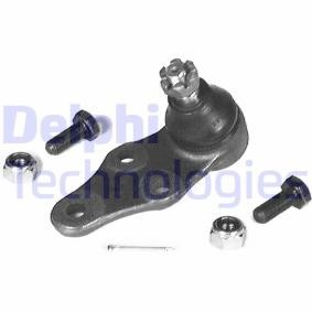Osta Pallonivel DELPHI:llä TC180 edullisesti hintaan 7,82 €