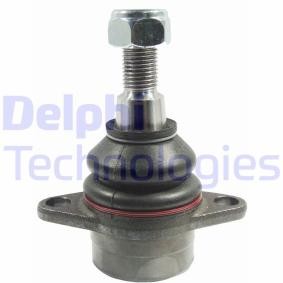 Osta Pallonivel DELPHI:llä TC1951 edullisesti hintaan 21,91 €