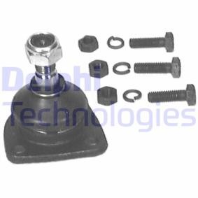 Osta Pallonivel DELPHI:llä TC204 edullisesti hintaan 11,04 €