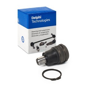 Osta Pallonivel DELPHI:llä TC2164 edullisesti hintaan 15,32 €