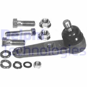 Osta Pallonivel DELPHI:llä TC226 edullisesti hintaan 14,29 €