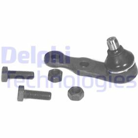 Osta Pallonivel DELPHI:llä TC242 edullisesti hintaan 12,55 €