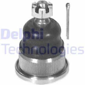 Osta Pallonivel DELPHI:llä TC307 edullisesti hintaan 29,84 €
