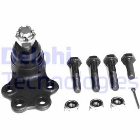 Osta Pallonivel DELPHI:llä TC314 edullisesti hintaan 39,79 €