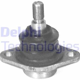 Osta Pallonivel DELPHI:llä TC32 edullisesti hintaan 21,56 €