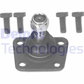 Osta Pallonivel DELPHI:llä TC370 edullisesti hintaan 14,64 €