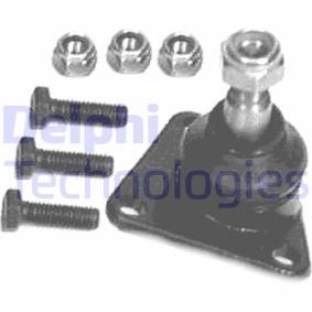 Osta Pallonivel DELPHI:llä TC424 edullisesti hintaan 16,36 €