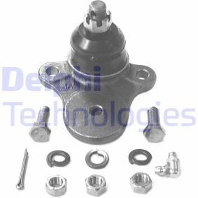 Osta Pallonivel DELPHI:llä TC425 edullisesti hintaan 25,40 €