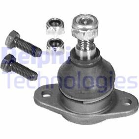 Osta Pallonivel DELPHI:llä TC533 edullisesti hintaan 15,51 €
