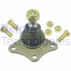 Osta Pallonivel DELPHI:llä TC534 edullisesti hintaan 20,54 €